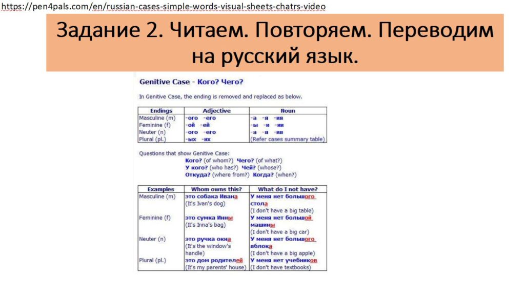 Практические задания Практические задания